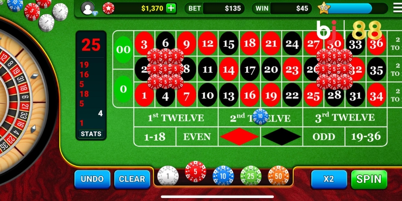 Cách chơi Roulette hiệu quả đem về chiến thắng