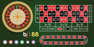 Cách Chơi Roulette: Mẹo Và Chiến Thuật Chơi Hiệu Quả